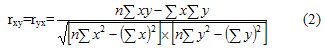 Correlation and regression analysis.  Linear correlation