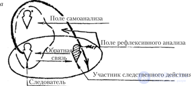   36 TEACHING ABOUT REFLECTION 