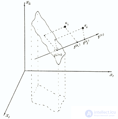   Designing psychodiagnostic tests: traditional mathematical models and algorithms 