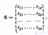   Designing psychodiagnostic tests: traditional mathematical models and algorithms 