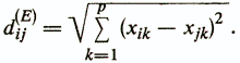   Designing psychodiagnostic tests: traditional mathematical models and algorithms 