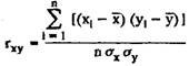 Means of control of the diagnostic qualities of psychological tests