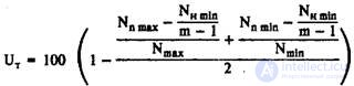 Means of control of the diagnostic qualities of psychological tests