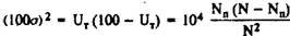 Means of control of the diagnostic qualities of psychological tests