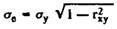 Means of control of the diagnostic qualities of psychological tests