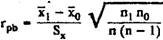 Means of control of the diagnostic qualities of psychological tests