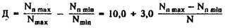 Means of control of the diagnostic qualities of psychological tests