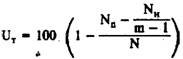 Means of control of the diagnostic qualities of psychological tests