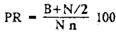 Means of control of the diagnostic qualities of psychological tests