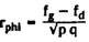 Means of control of the diagnostic qualities of psychological tests