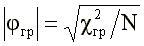   Analysis of items in the design and application of test questionnaires: manual and computer algorithms 