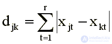   Multidimensional scaling in psychology. 