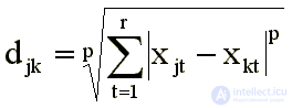   Multidimensional scaling in psychology. 