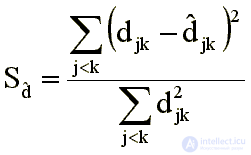   Multidimensional scaling in psychology. 