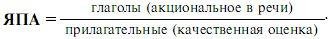   7. Attitude “personality - language and speech” 