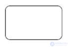 BPMN modeling language