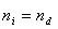   Acoustooptics.  Acoustooptic effect 