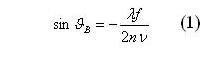   Acoustooptics.  Acoustooptic effect 