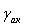   Acoustic Optical Devices 