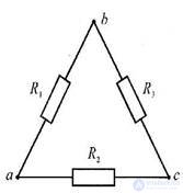   1.1 Main types and methods of measurement, their classification 