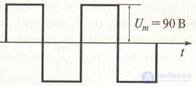   2.2 Rectifier and thermoelectric devices 