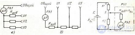   2.6 Level meters 