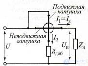   2.7 Power measurement in DC and power frequency circuits 