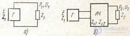 6.3 Measurement of working attenuation and gain