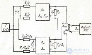 6.3 Measurement of working attenuation and gain