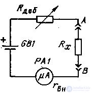   7.1 Measurement of parameters of components with lumped parameters 