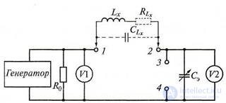   7.1 Measurement of parameters of components with lumped parameters 