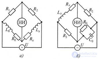   7.1 Measurement of parameters of components with lumped parameters 