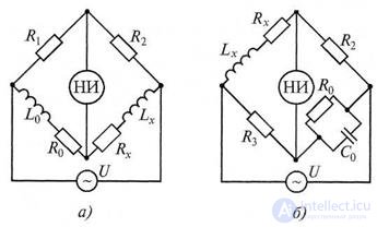   7.1 Measurement of parameters of components with lumped parameters 