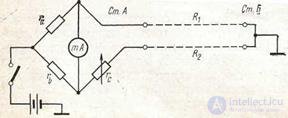   8.2.  Methods for measuring the normalized electrical characteristics of communication circuits 