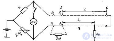   8.4. Determination by direct current of the distance to the place of damage. 