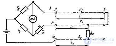   8.4. Determination by direct current of the distance to the place of damage. 