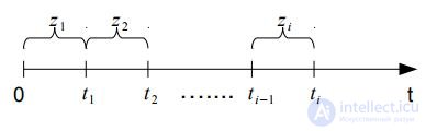   1.1 Methods for determining and setting call flows 