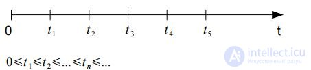   1.1 Methods for determining and setting call flows 