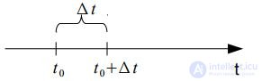   1.2 Basic properties of call flows 