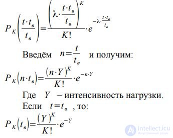   1.5 Mathematical expectation and variance of the simplest call flow 