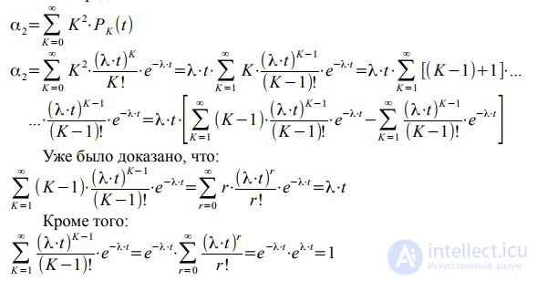   1.5 Mathematical expectation and variance of the simplest call flow 