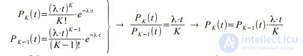   1.5 Mathematical expectation and variance of the simplest call flow 