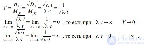   1.5 Mathematical expectation and variance of the simplest call flow 