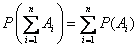   3.2.  Probability addition theorem 