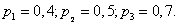   3.3.  Probability multiplication theorem 