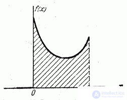 5.6.  Position characteristics (expected value, mode, median)