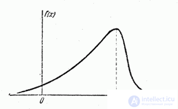 5.6.  Position characteristics (expected value, mode, median)