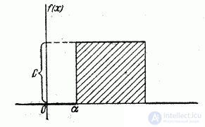   5.8.  Uniform density law 