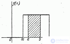   5.8.  Uniform density law 