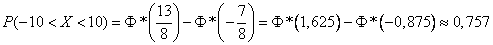   6.3.  The probability of hitting a random variable in a given area.  Normal distribution function 